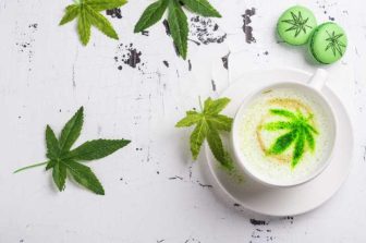 High Tide Reports Approximately $6.8 Million in Retail Sales During ‘4/20’ Long Weekend