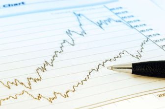Strategies for Navigating Market Trends